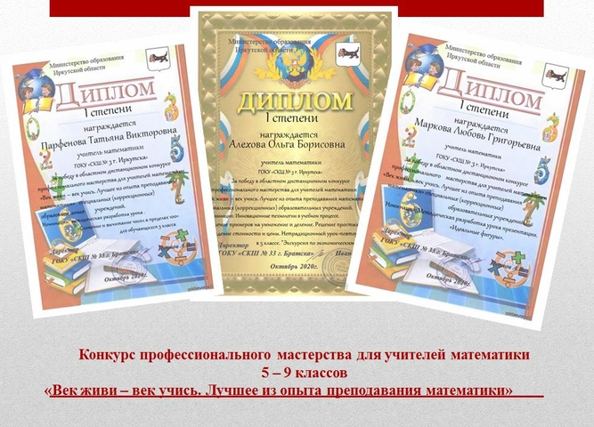 Результаты областного дистанционного конкурса профессионального мастерства для учителей математики 5 – 9 классов
